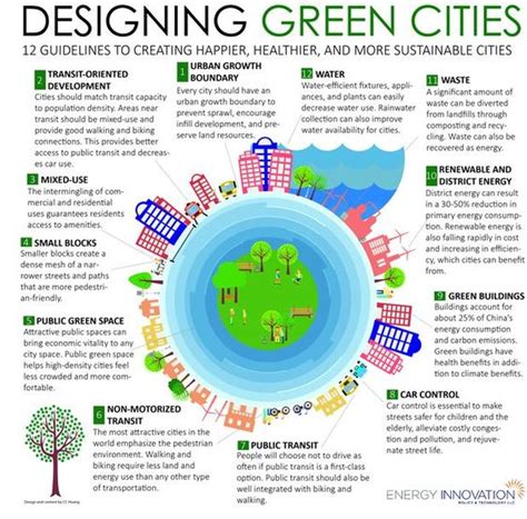 sustainable city features|Get To Know About How Sustainable City Works.